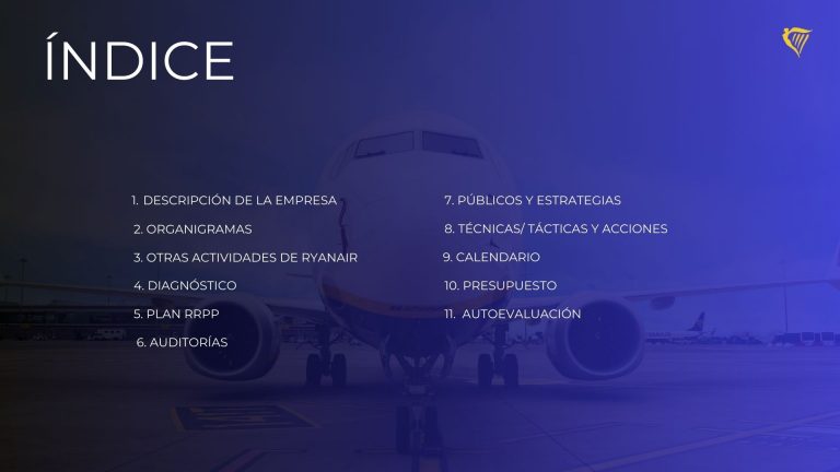 Ryanair · Communication report